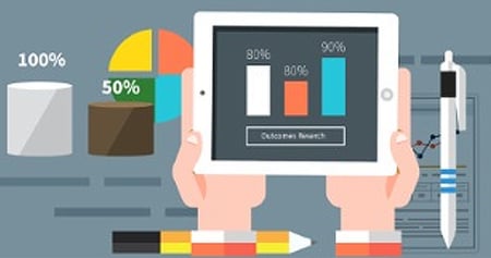 Outcomes Research Programming vs Traditional Clinical Trial Programming